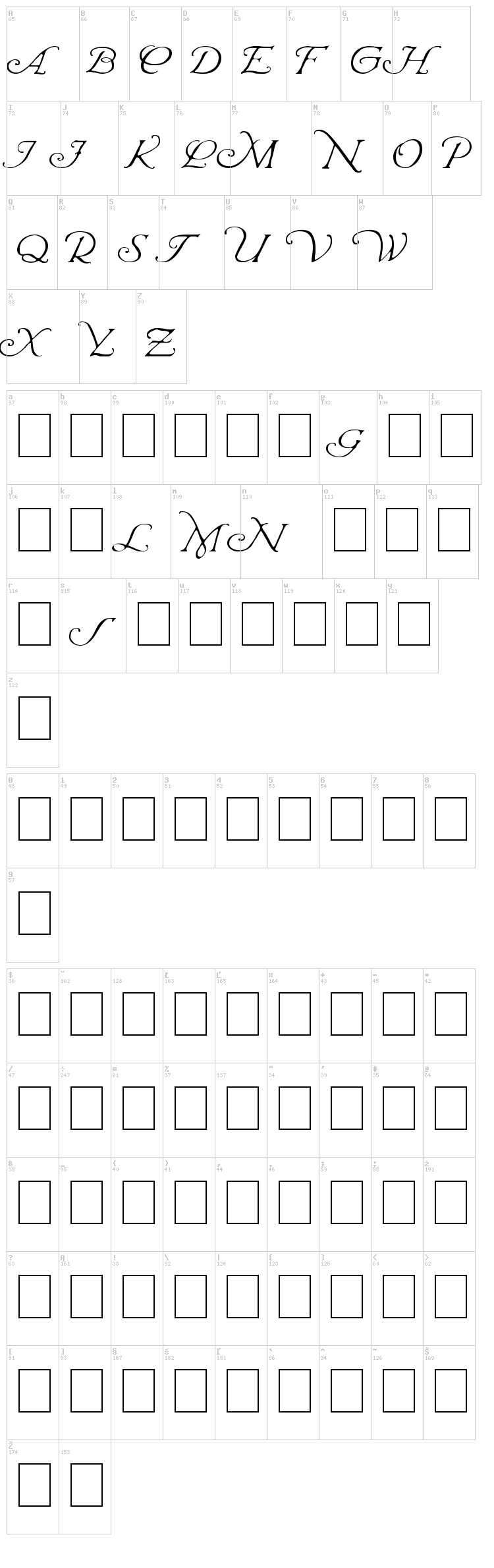 Wrenn Initials font map